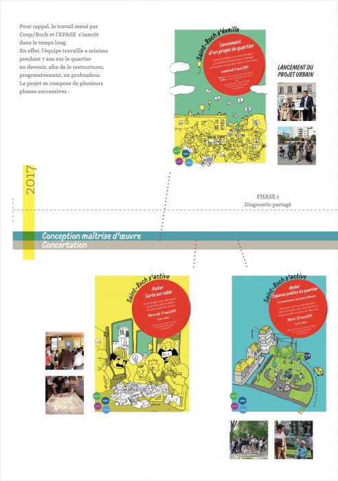 panneaux-BDA-vertical-lignedutemps-concertation-PRINT-OK-1