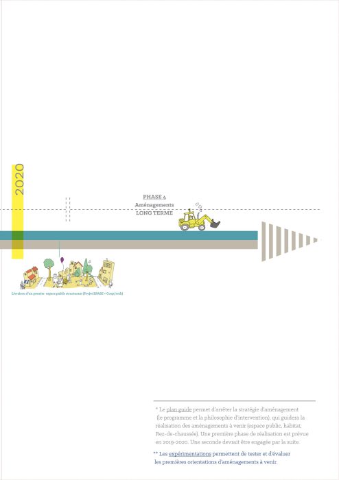 panneaux-BDA-vertical-lignedutemps-concertation-PRINT-OK-5
